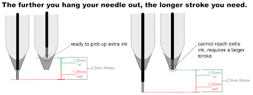 chinh-kim-muc-xam-vao-da