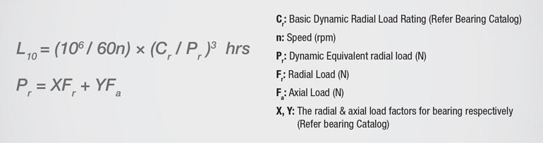 co-che-hoat-dong-may-xam